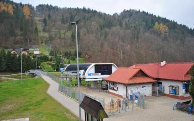 Pokoje Gościnne Pod Kolejką