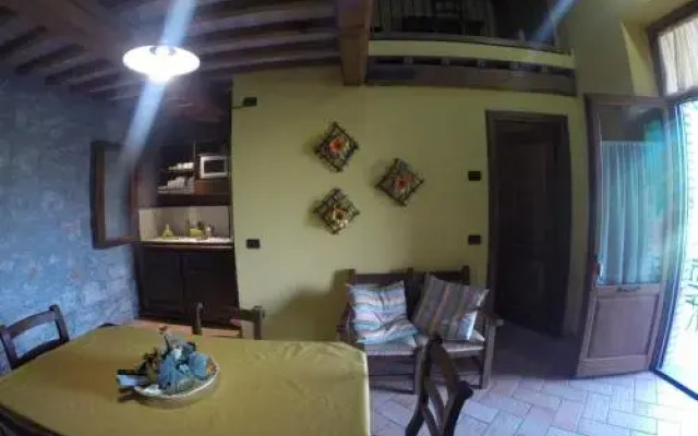 Agriturismo Poggio Della Capanna