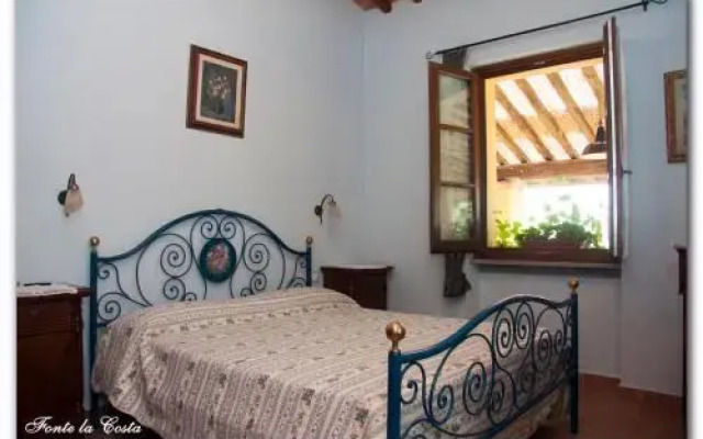 Ortoturismo Fonte La Costa