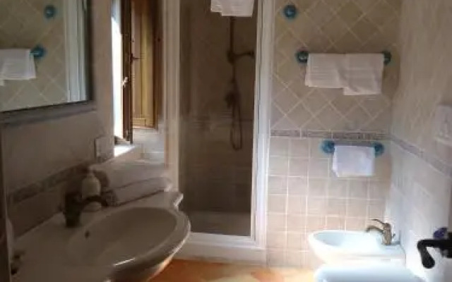 La Dimora di dAnnunzio