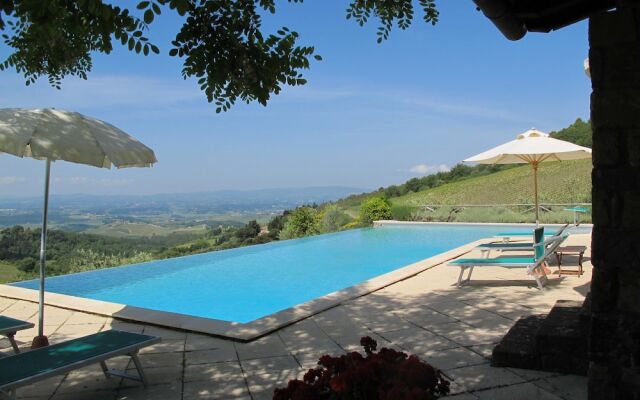 San Fabiano Calcinaia