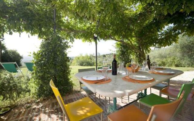 Villa Teto