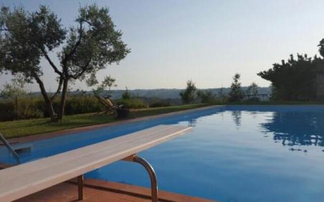 Agriturismo I Poggi
