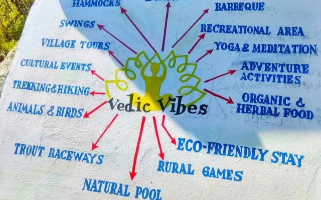 Vedic Vibes Nature Resort, Chamba (HP)
