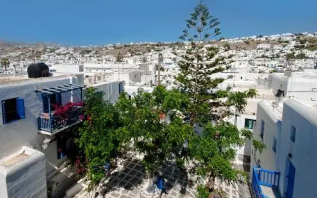 Fraskoula's Town