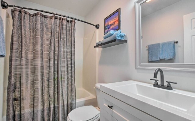 Pet-friendly Greenville Dwelling ~ 2 Mi From Dtwn!