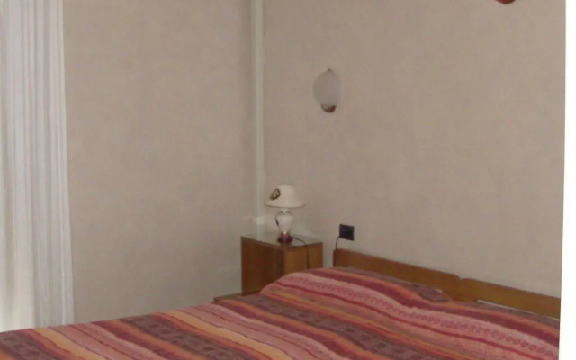 Albergo Fornaci