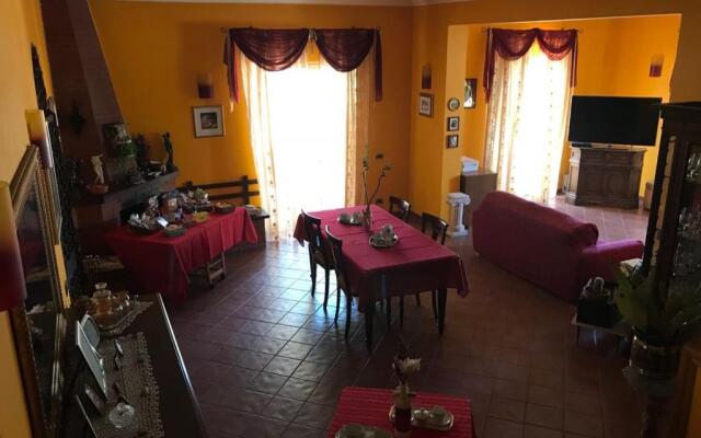 Mirella's House ViaVerona