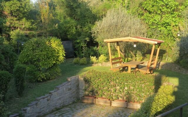 L'Ulivo Chiantigiana 115