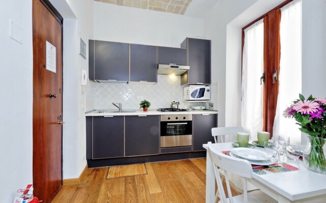 Rome Accommodation - Giulio Cesare