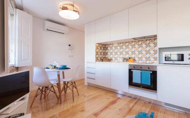 Sendme2Portugal: Loureiro