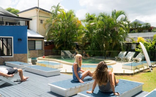Globetrotters International Backpackers