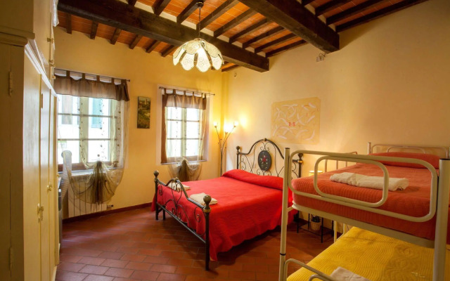 Maison La Nunziatina