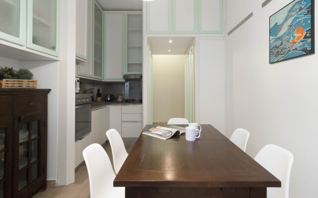 Italianway - Papiniano 18 B