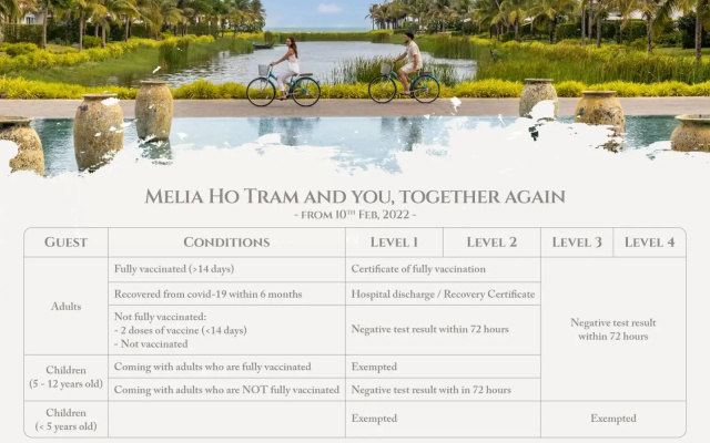The Level Villas at Melia Ho Tram Beach Resort