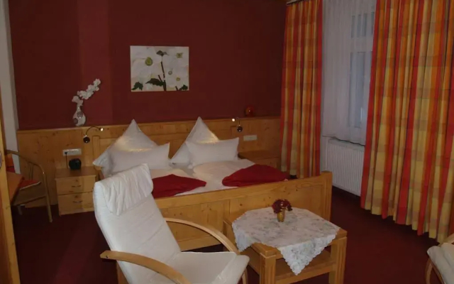 Pension Helvetia