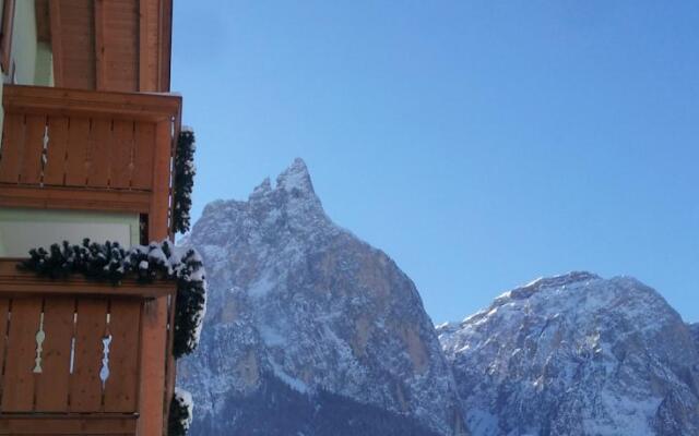 Residence Rabensteiner