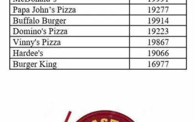 Serenity Garden Oasis near Maadi Grand Mall & CAC