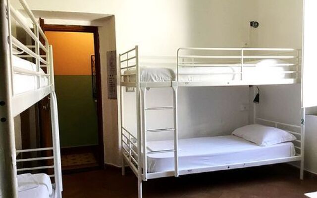 New Hostel Florence