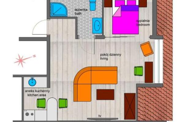 Apartamenty Katarynka Stary Rynek