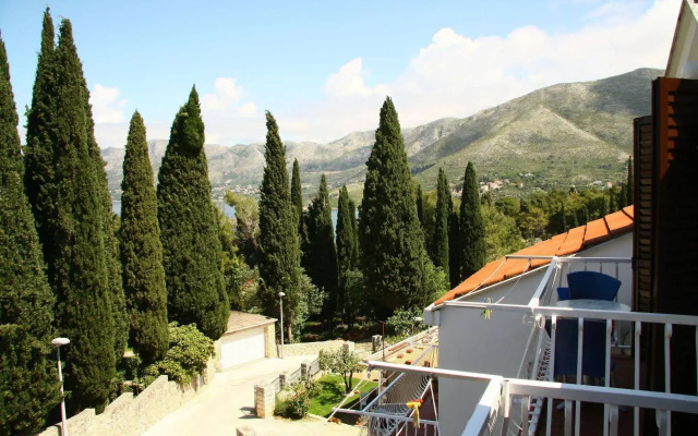 Villa Anka