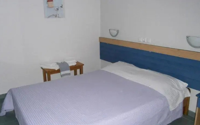 Alexander Inn Economy