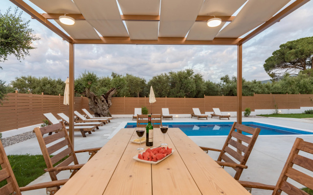 Villa Status