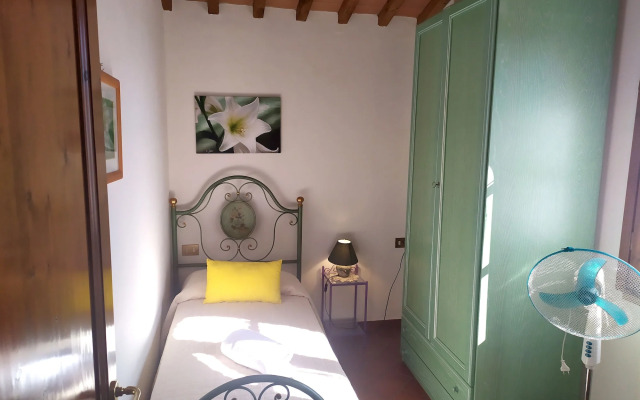 Da Tilli alla Fornace