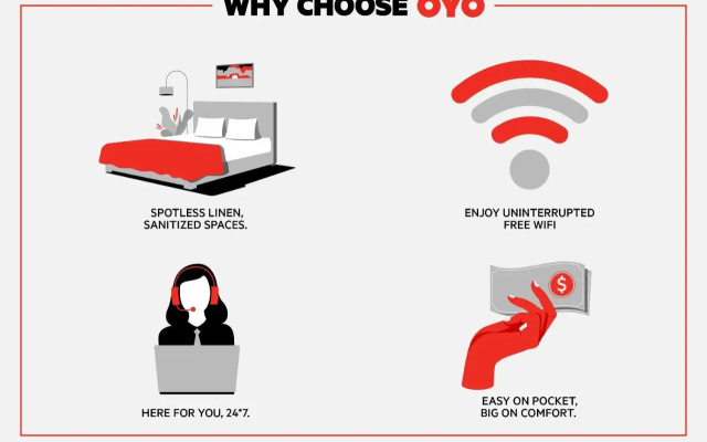 OYO Hotel Valdosta GA I-75