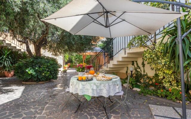 Villa Canu