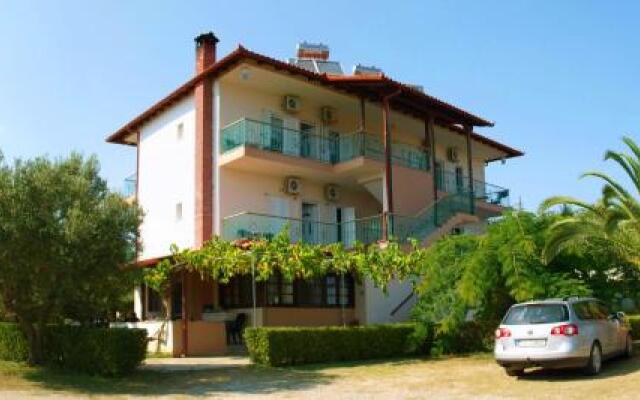 Aris Pension