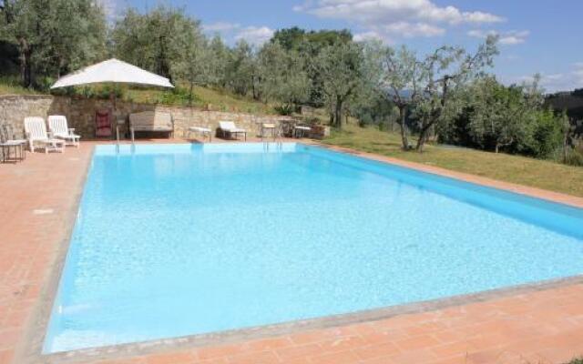 Agriturismo I Poggi