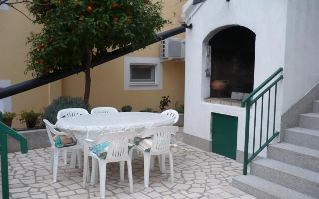 Neva - 150m from sea - A1(6)