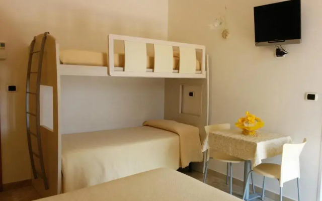 Villa Consorti