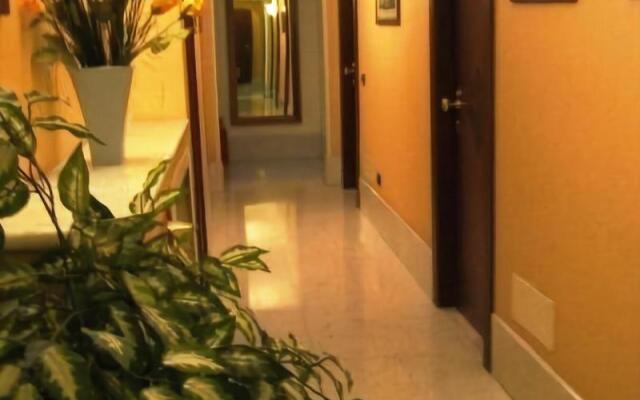 Hotel Milazzo