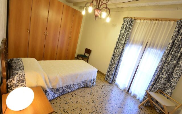 ZANIPOLO Marco-canal