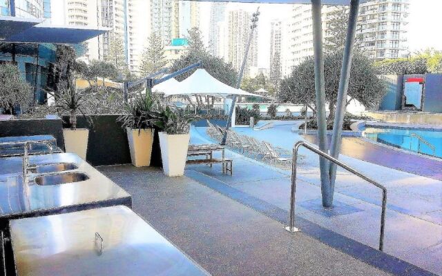 Holidays Gold Coast