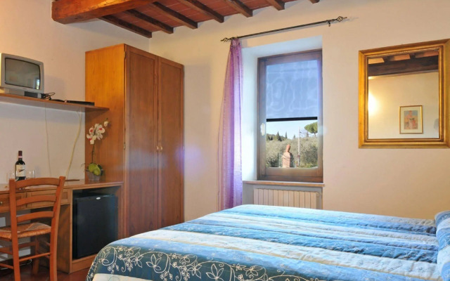 La Fornace Di Racciano