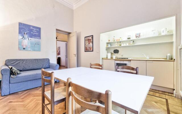 Appartamenti Politecnico