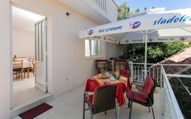 Apartments Miljan Popovic