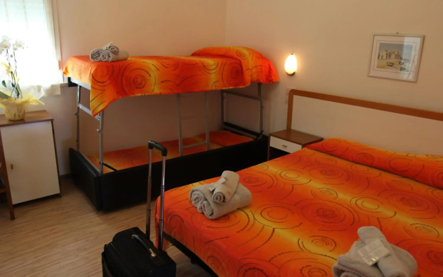 Hotel Ritter