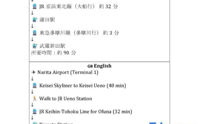 The Dove House near Haneda Airport & Musashi-Nitta Station – Entertainment – Tokyo