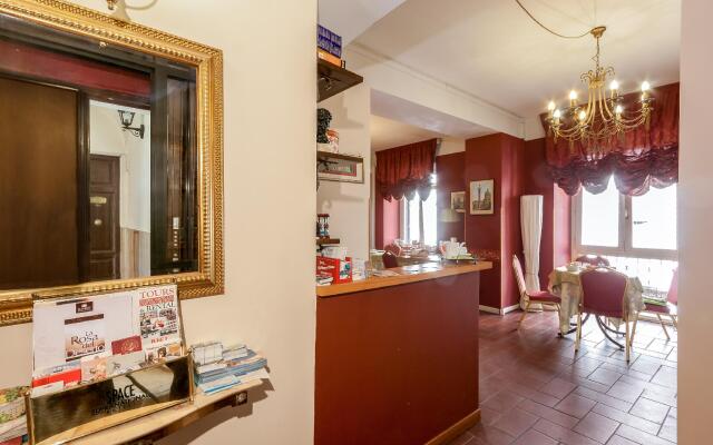 Hotel Foro Romano Imperatori