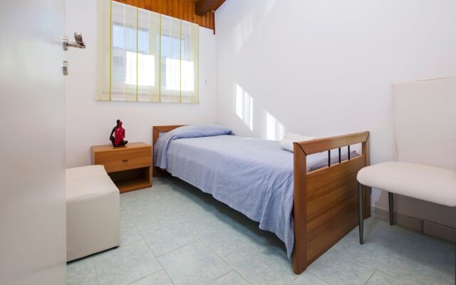 RM Central Apartments