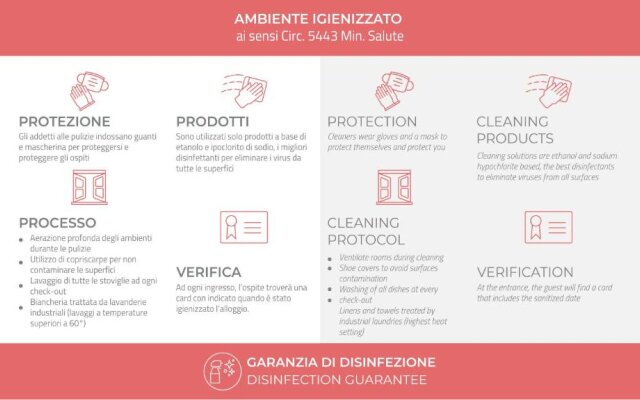 Italianway - Rocca 16