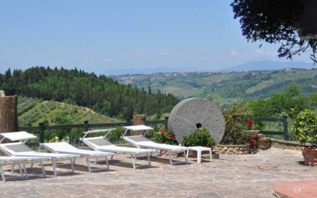 Agriturismo La Villa