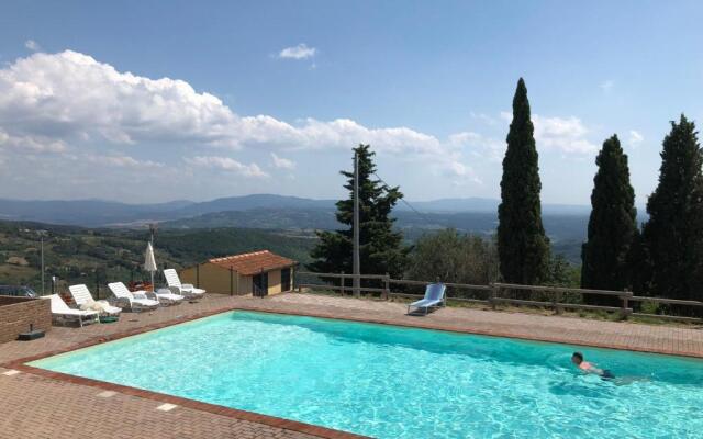PoggioDiNocola - CasaNocolino AgriTurismo Appartments Tuscany