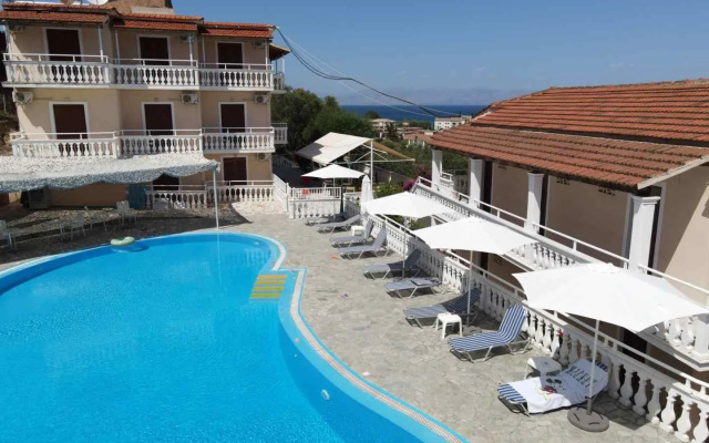 Corfu Panorama