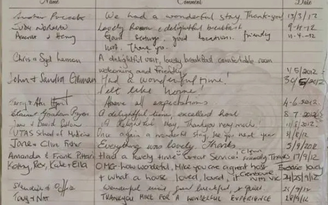 Westella Colonial B&B