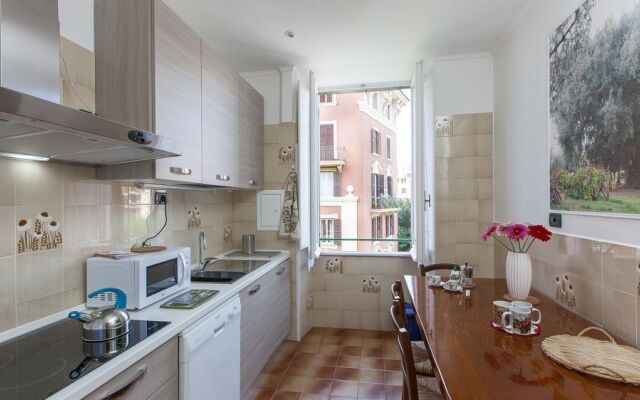 Rental In Rome Mazzini House